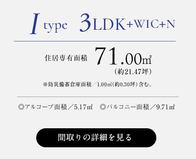 I-type