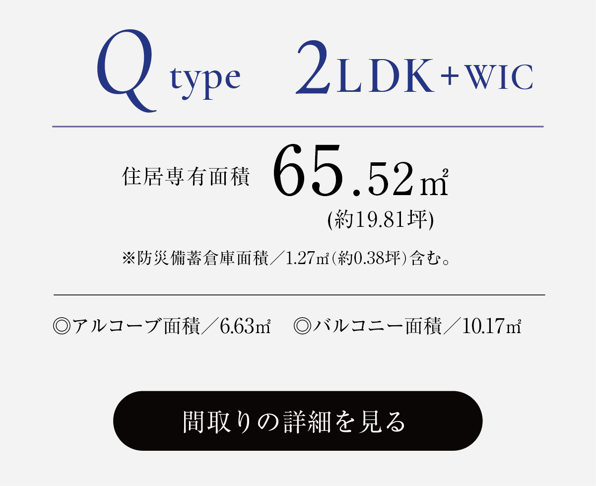 Q-type